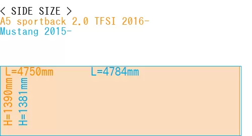 #A5 sportback 2.0 TFSI 2016- + Mustang 2015-